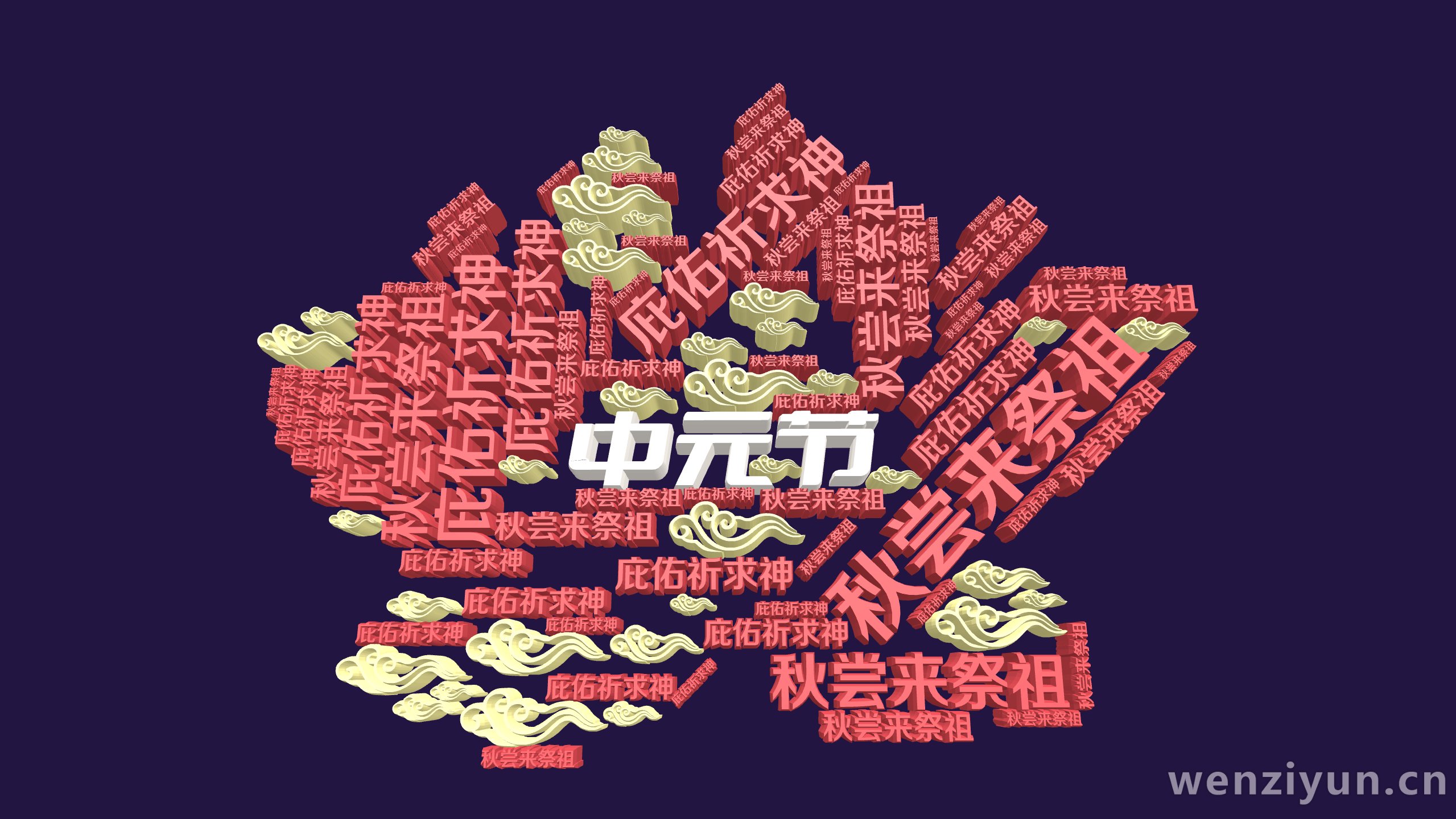 中元节,秋尝来祭祖 ,庇佑祈求神,文字词云图-wenziyun.cn