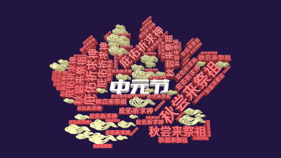 中元节,秋尝来祭祖 ,庇佑祈求神,生成的3D文字词云图-wenziyun.cn