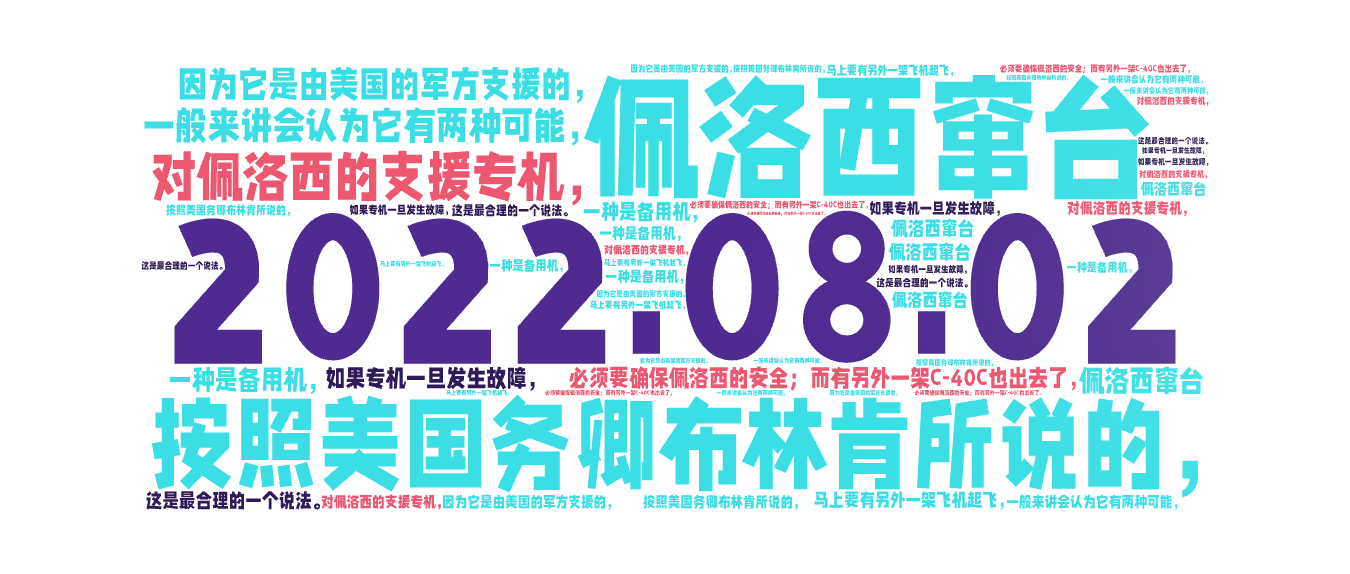 2022.08.02,佩洛西窜台,按照美国务卿布林肯所说的，,对佩洛西的支援专机，,因为它是由美国的军方支援的，,必须要确保佩洛西的安全；而,文字词云图-wenziyun.cn