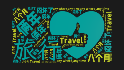旅行,俩年,八个月,闷坏了,Travel,any where,any time,生成的3D文字词云图-wenziyun.cn