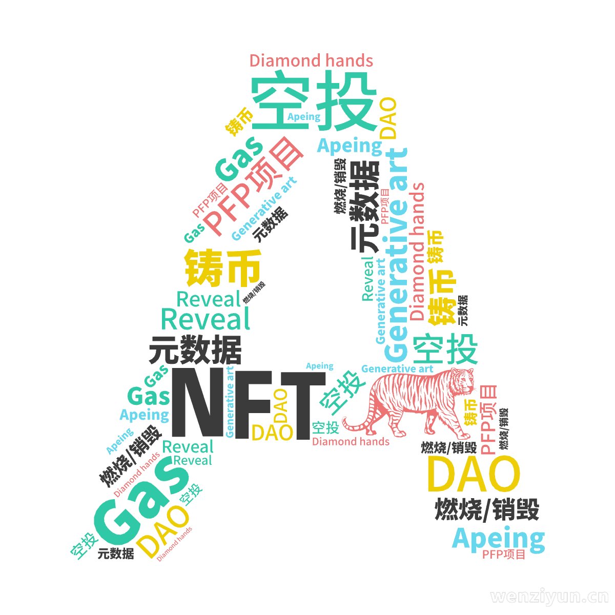 NFT,空投,Apeing,燃烧/销毁,DAO,Diamond hands,Gas,Generative art,元数据,铸币,PFP项目,,文字词云图-wenziyun.cn