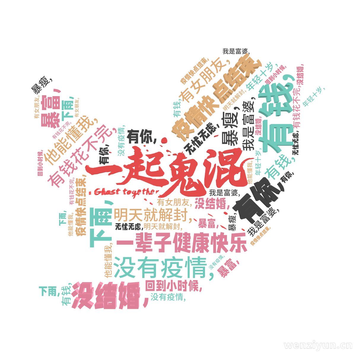 一辈子健康快乐,疫情快点结束,,有钱,,有钱花不完,,有你,,他能懂我,,没有疫情,,没结婚,,我是富婆,,有女朋友,,下雨,,暴富,,暴瘦,文字词云图-wenziyun.cn