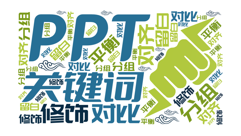 PPT,关键词,对齐,分组,对比,修饰,留白,平衡,文字词云图-wenziyun.cn