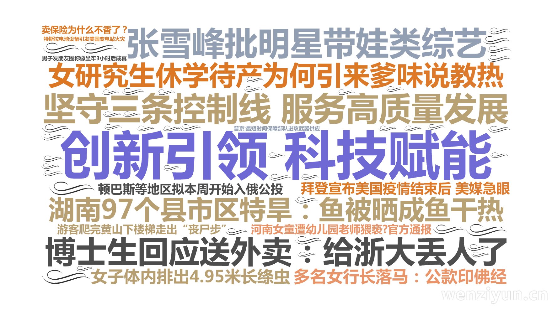 创新引领 科技赋能,女研究生休学待产为何引来爹味说教热,湖南97个县市区特旱：鱼被晒成鱼干热,坚守三条控制线 服务高质量发展,博士生回应送外,文字词云图-wenziyun.cn