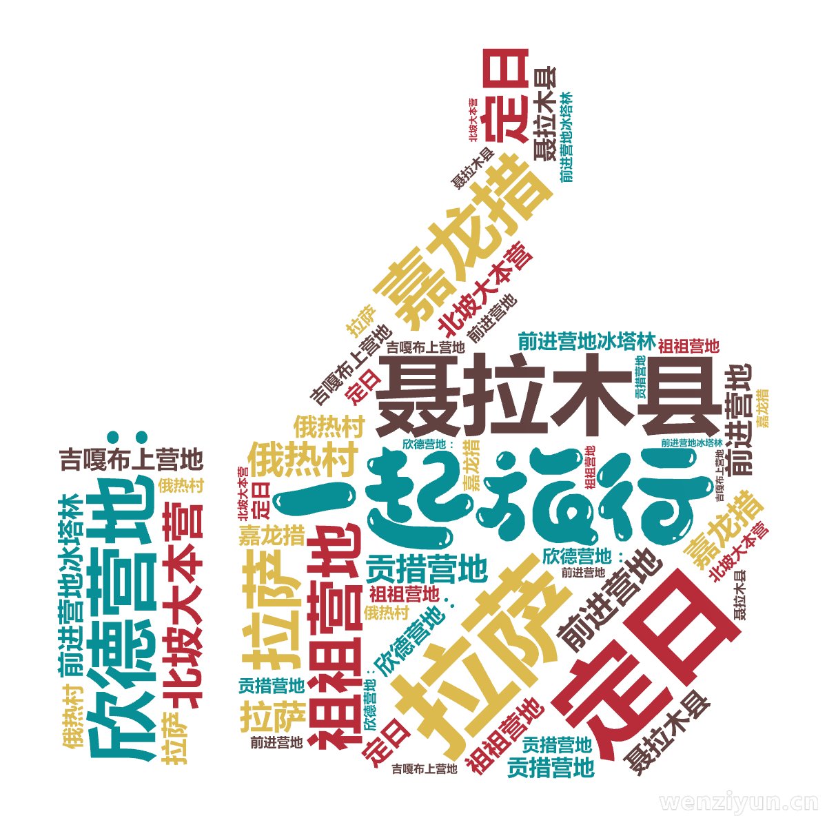 拉萨,定日,聂拉木县,欣德营地：,嘉龙措,祖祖营地,吉嘎布上营地,贡措营地,俄热村,北坡大本营,前进营地,前进营地冰塔林,文字词云图-wenziyun.cn
