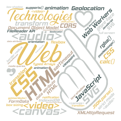 标签云:Web ,Technologies,HTML,<canvas>,CSS, JavaScript, Document Object Model