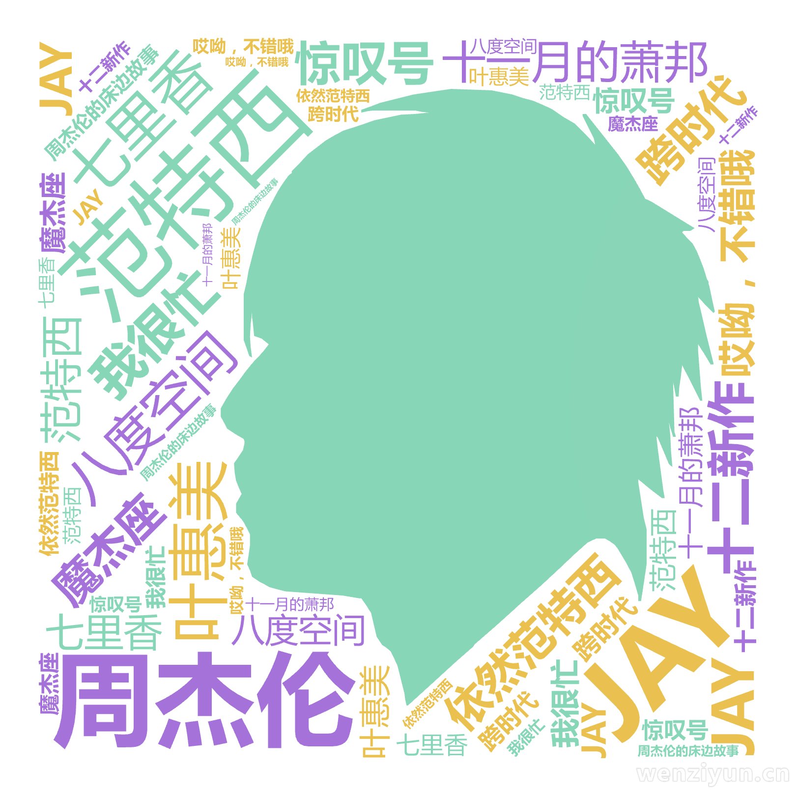 周杰伦,JAY,范特西,八度空间,叶惠美,七里香,十一月的萧邦,依然范特西,我很忙,魔杰座,跨时代,惊叹号,十二新作,哎呦，不错哦,周杰伦的,文字词云图-wenziyun.cn