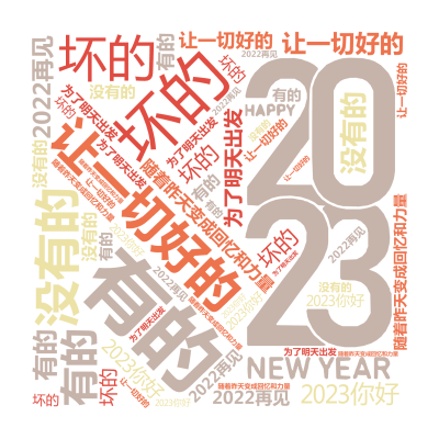 标签云:让一切好的,坏的,有的,没有的,随着昨天变成回忆和力量,为了明天出发,2022再见,2023你好,文字词云图-wenziyun.cn