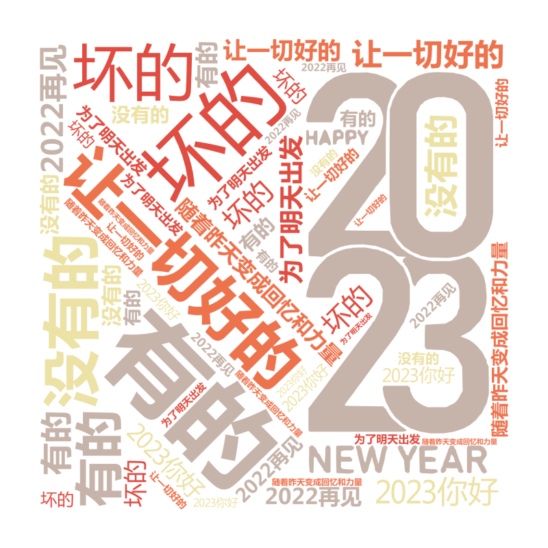 让一切好的,坏的,有的,没有的,随着昨天变成回忆和力量,为了明天出发,2022再见,2023你好,文字词云图-wenziyun.cn