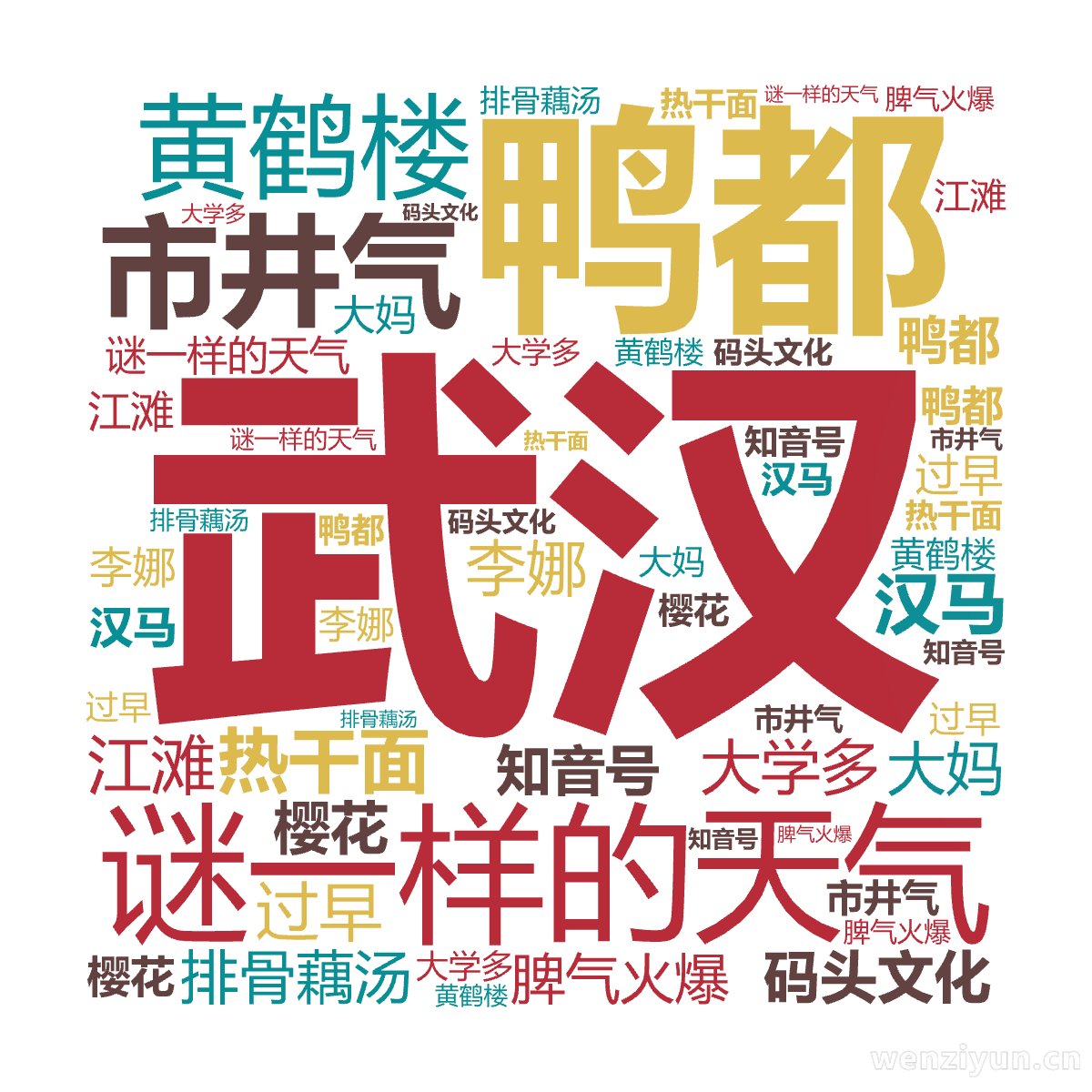 武汉,鸭都,谜一样的天气,市井气,黄鹤楼,热干面,大学多,码头文化,排骨藕汤,过早,脾气火爆,知音号,汉马,李娜,江滩,樱花,大妈,文字词云图-wenziyun.cn