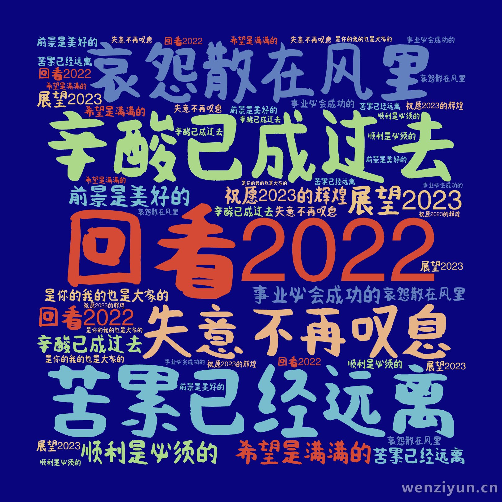 回看2022,辛酸已成过去,苦累已经远离,哀怨散在风里,失意不再叹息,展望2023,希望是满满的,顺利是必须的,前景是美好的,事业必会成功的,文字词云图-wenziyun.cn