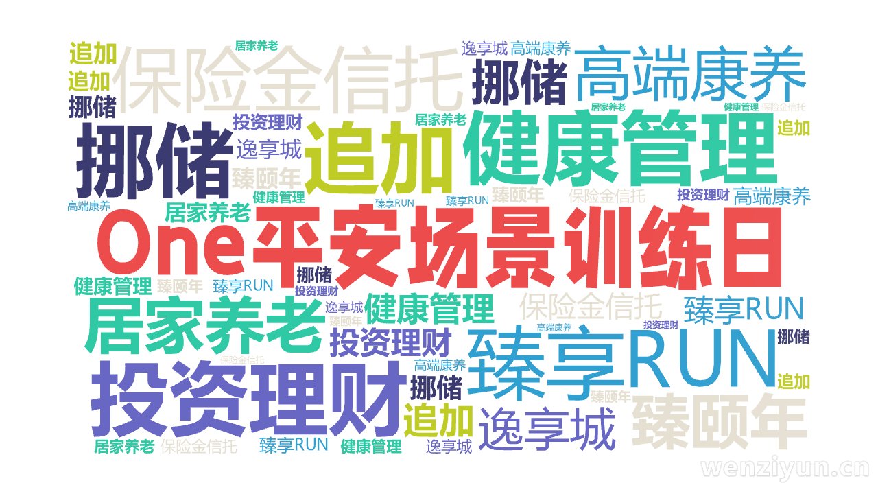 One平安场景训练日,健康管理,臻享RUN,保险金信托,投资理财,挪储,追加,居家养老,高端康养,臻颐年,逸享城,文字词云图-wenziyun.cn