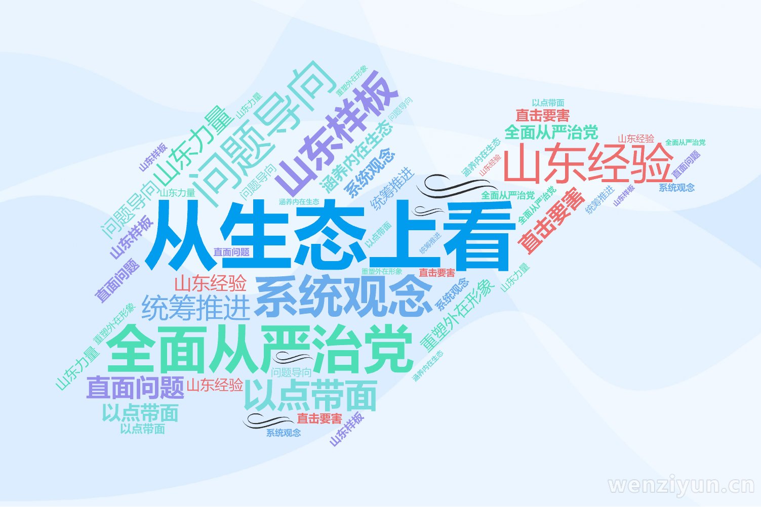 从生态上看,全面从严治党,问题导向,系统观念,山东样板,山东经验,山东力量,以点带面,统筹推进,直面问题,直击要害,重塑外在形象,涵养内在生,文字词云图-wenziyun.cn
