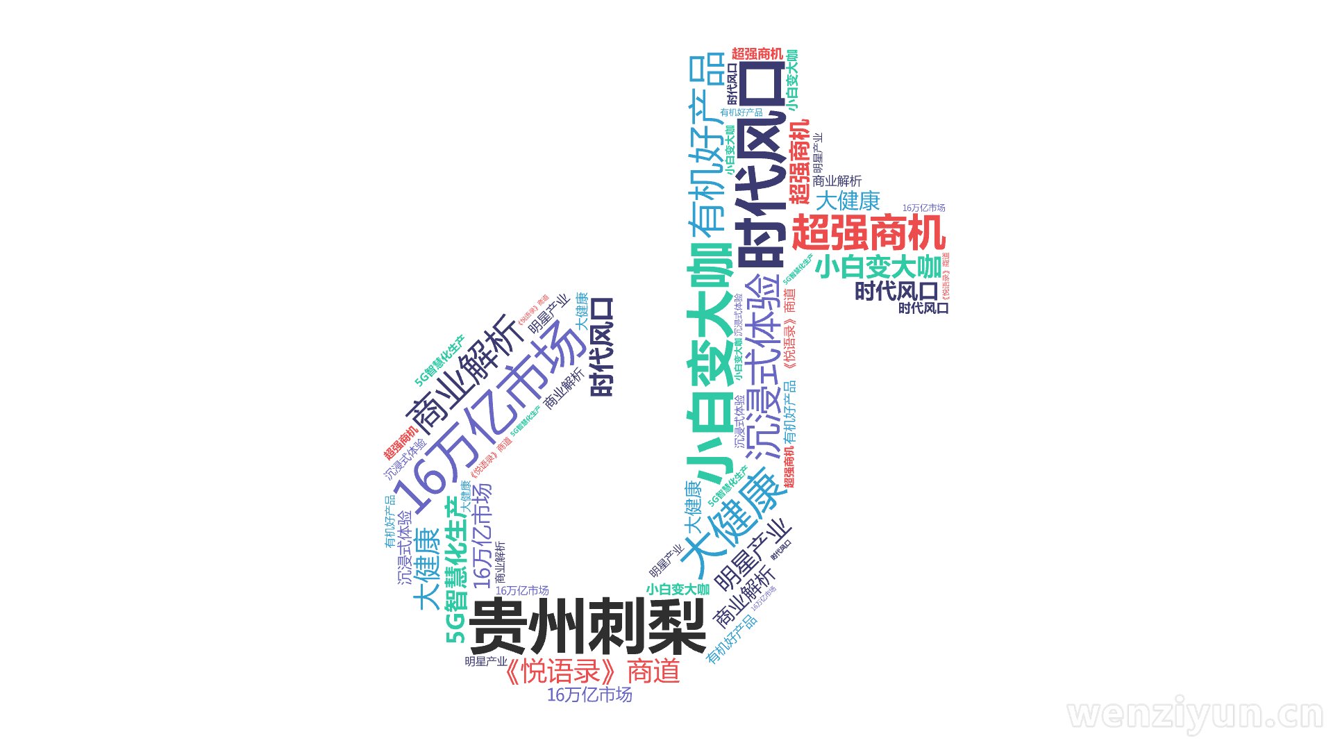 贵州刺梨,时代风口,16万亿市场,大健康,小白变大咖,超强商机,商业解析,沉浸式体验,有机好产品,5G智慧化生产,《悦语录》商道,明星产业,文字词云图-wenziyun.cn