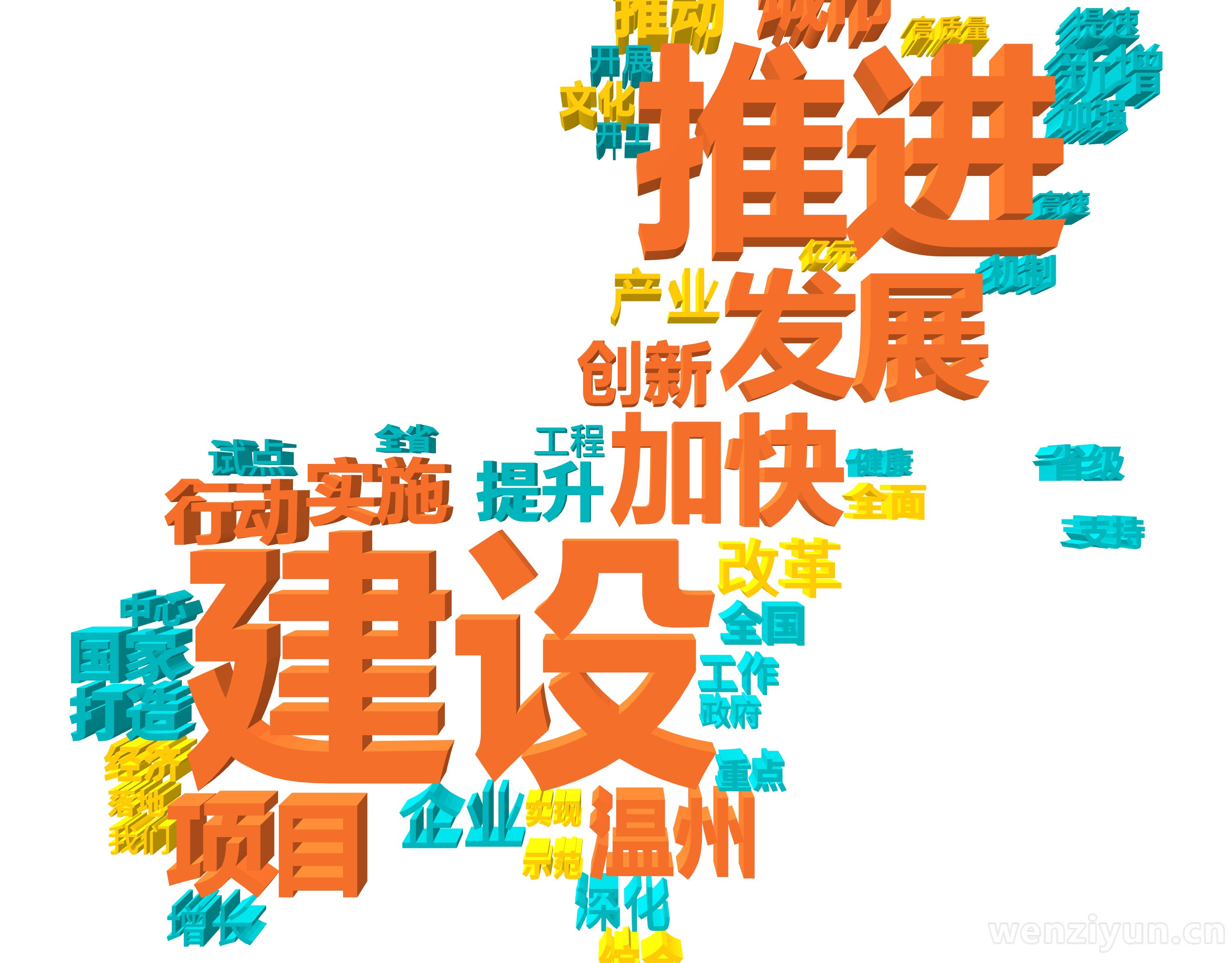 建设,推进,发展,加快,项目,温州,实施,城市,创新,行动,提升,企业,改革,打造,产业,推动,国家,新增,深化,增长,全国,综合,经济,工,文字词云图-wenziyun.cn