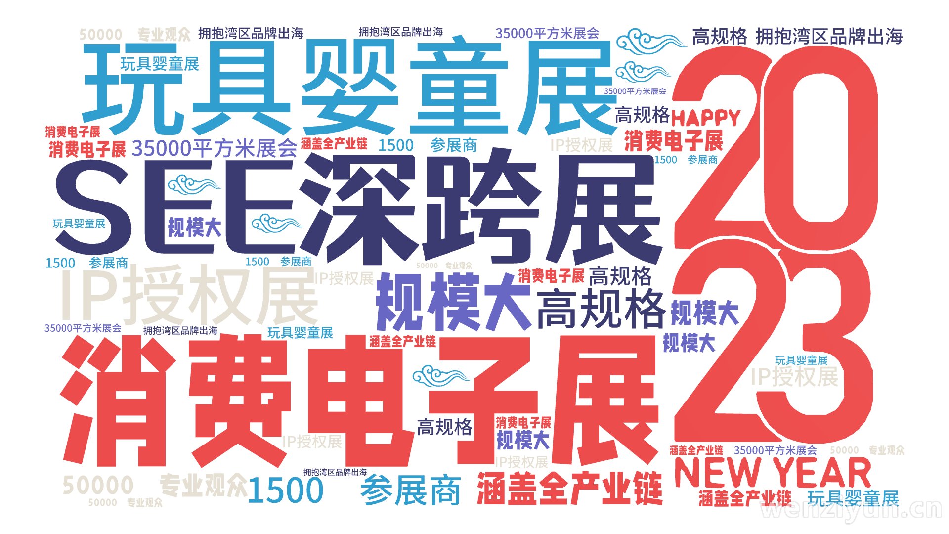 SEE深跨展,消费电子展,玩具婴童展,IP授权展,规模大,高规格,涵盖全产业链,1500+参展商,50000+专业观众,35000平方米展会,文字词云图-wenziyun.cn