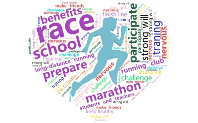 标签云:race, marathon,school,long-distance running,students and teachers,prep,文字词云图-wenziyun.cn