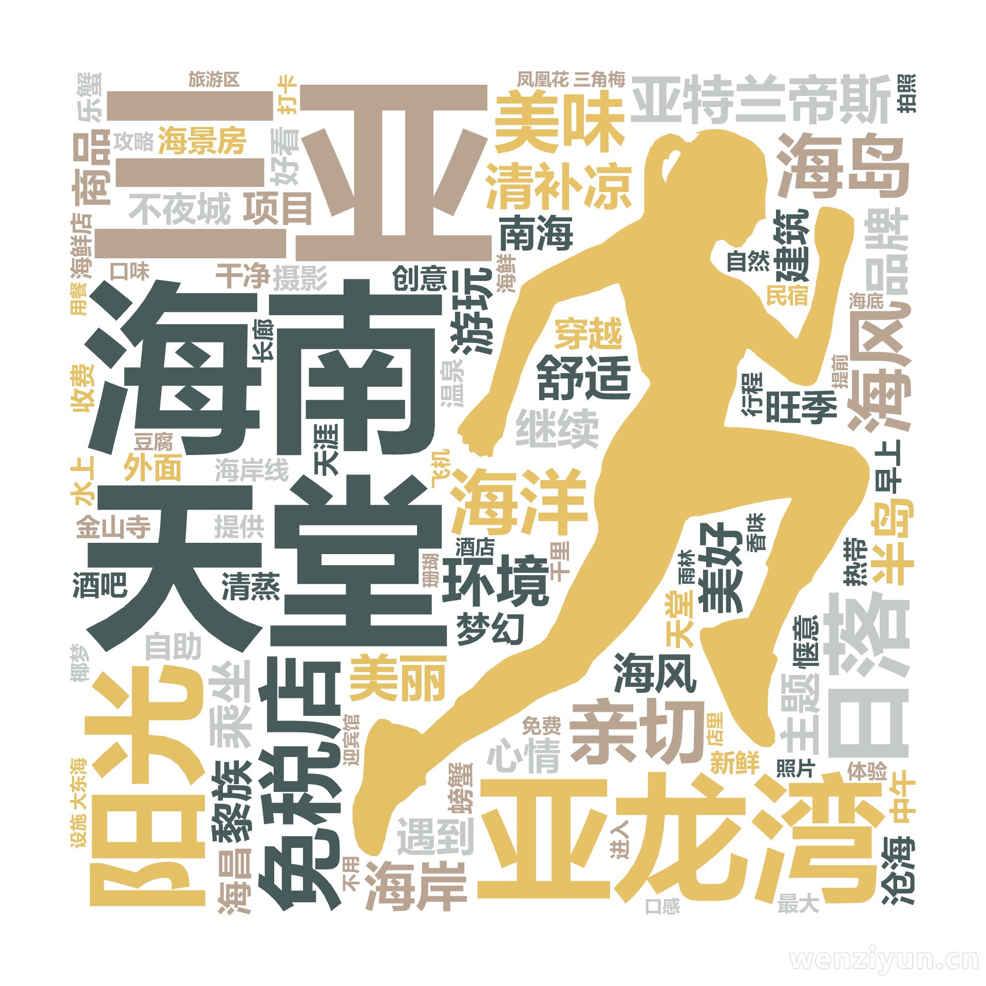 三亚,天堂,海南,亚龙湾,阳光,免税店,日落,亚特兰帝斯,亲切,清补凉,海洋,海岛,海风,美味,环境,海岸,美丽,舒适,海风,乘坐,游玩,继,文字词云图-wenziyun.cn