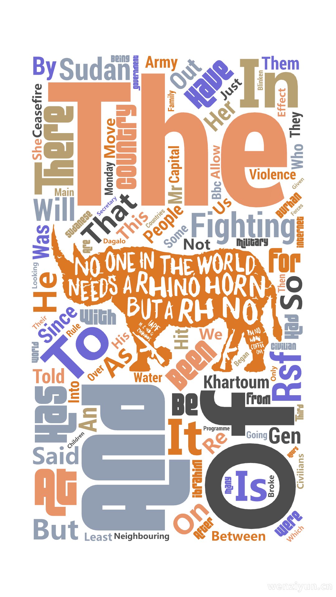 The,And,Of,To,In,Has,Have,That,Been,Fighting,There,At,Sudan,Country,Rs,文字词云图-wenziyun.cn
