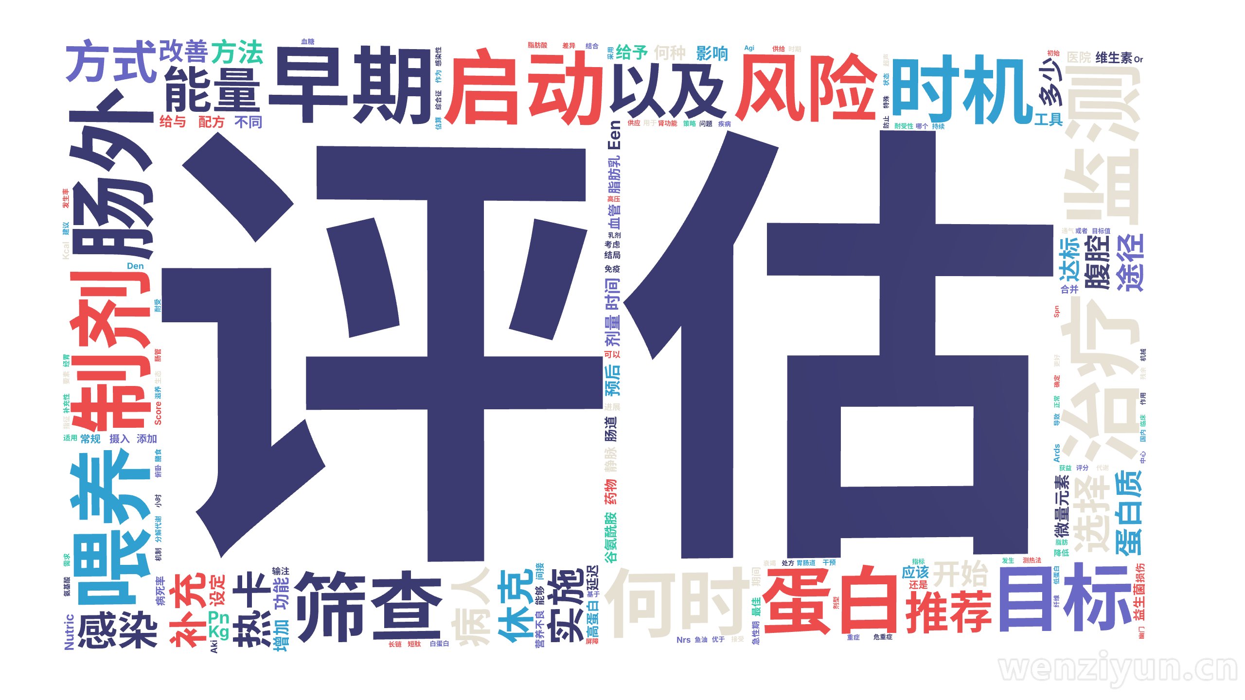 评估,治疗,启动,早期,肠外,监测,制剂,蛋白,喂养,目标,时机,风险,何时,选择,筛查,补充,蛋白质,热卡,实施,以及,休克,能量,推荐,,文字词云图-wenziyun.cn