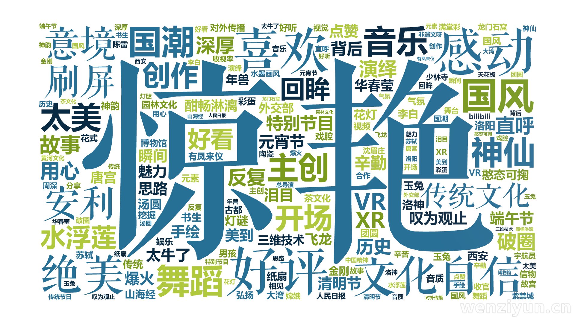 惊艳,文化自信,好评,感动,喜欢,绝美,刷屏,意境,安利,传统文化,舞蹈,国风,国潮,音乐,水浮莲,主创,神仙,太美,开场,特别节目,创作,,文字词云图-wenziyun.cn