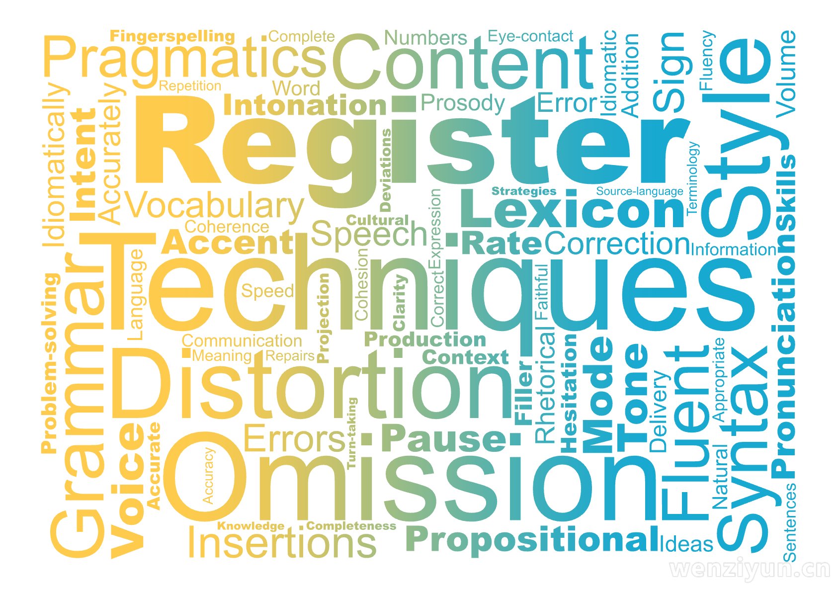 Techniques,Register,Omission,Grammar,Style,Syntax,Distortion,Content,P,文字词云图-wenziyun.cn