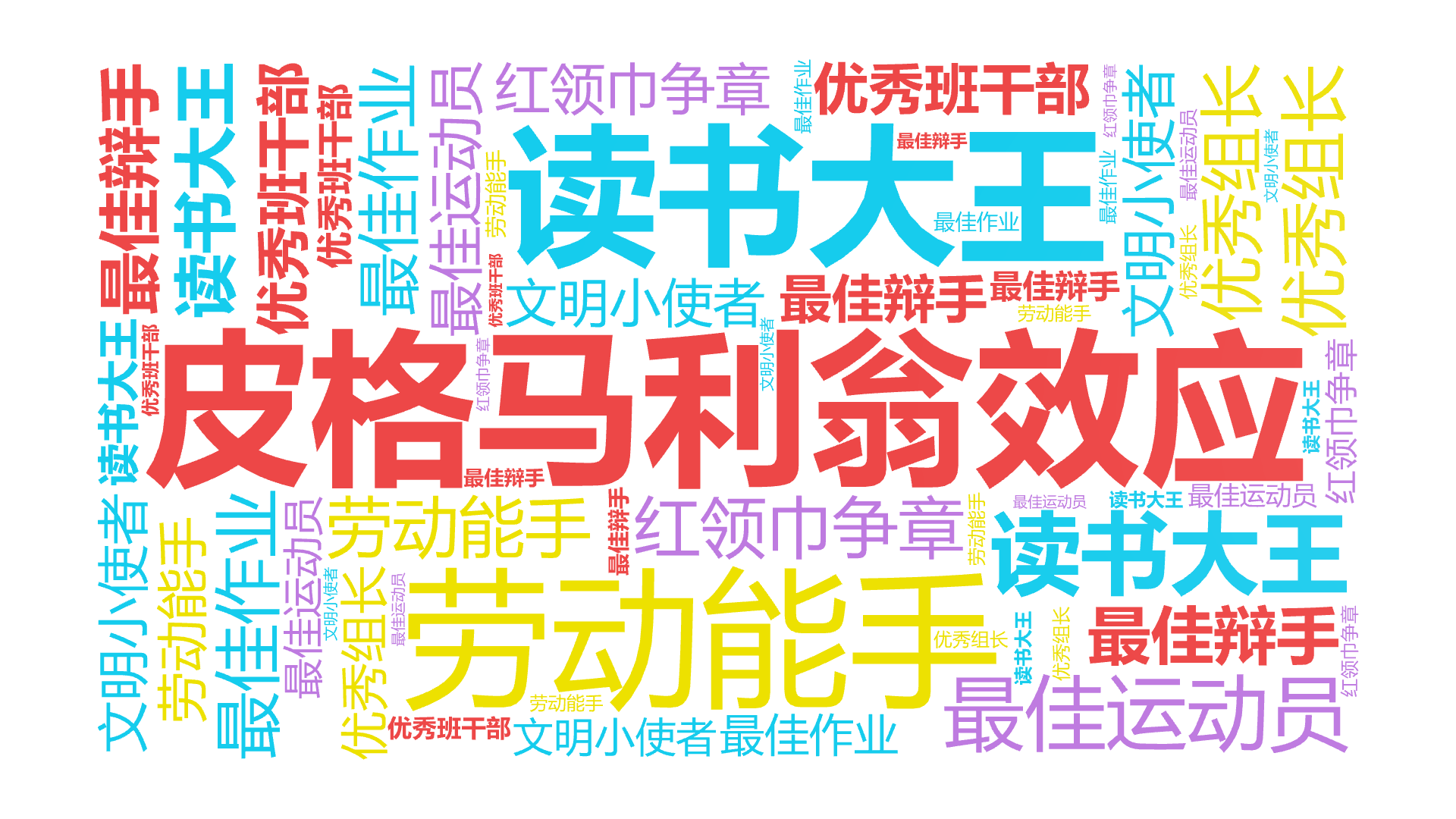 皮格马利翁效应,读书大王,劳动能手,最佳辩手,最佳运动员,文明小使者,优秀组长,优秀班干部,红领巾争章,最佳作业,文字词云图-wenziyun.cn