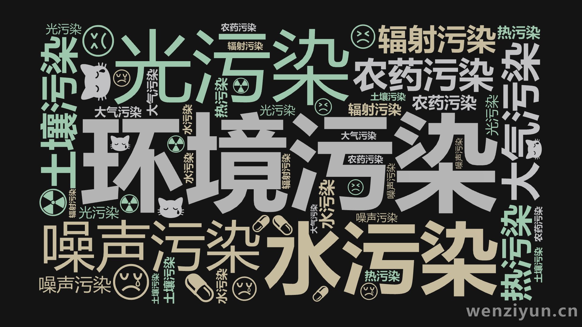 环境污染,水污染,光污染,大气污染,噪声污染,土壤污染,农药污染,辐射污染,热污染,文字词云图-wenziyun.cn