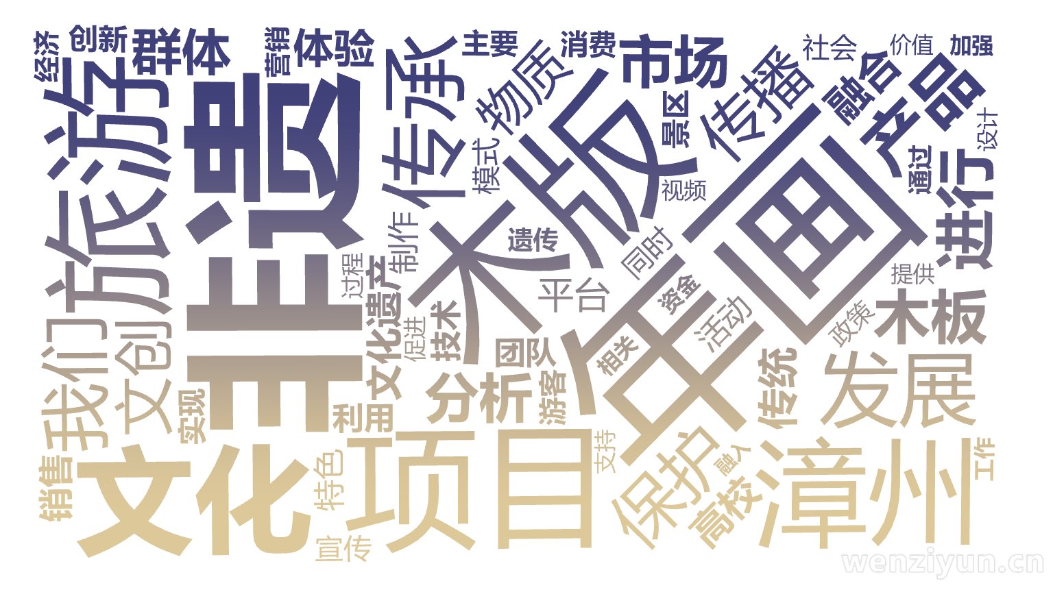 年画,非遗,木版,项目,漳州,文化,发展,旅游,传承,保护,产品,传播,进行,文化遗产,我们,物质,木板,分析,市场,文创,群体,传统,融合,文字词云图-wenziyun.cn