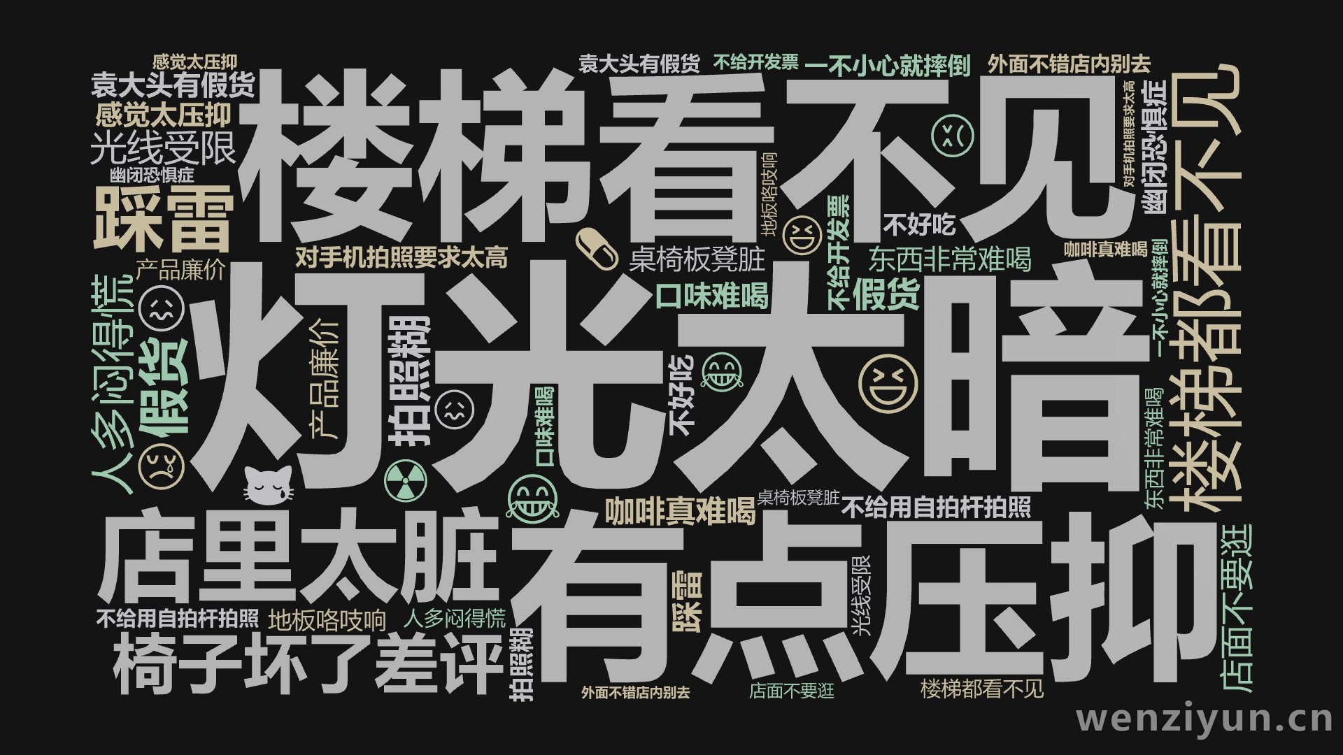 灯光太暗,楼梯看不见,有点压抑,椅子坏了差评,店里太脏,踩雷,东西非常难喝,不给用自拍杆拍照,楼梯都看不见,一不小心就摔倒,袁大头有假货,对,文字词云图-wenziyun.cn