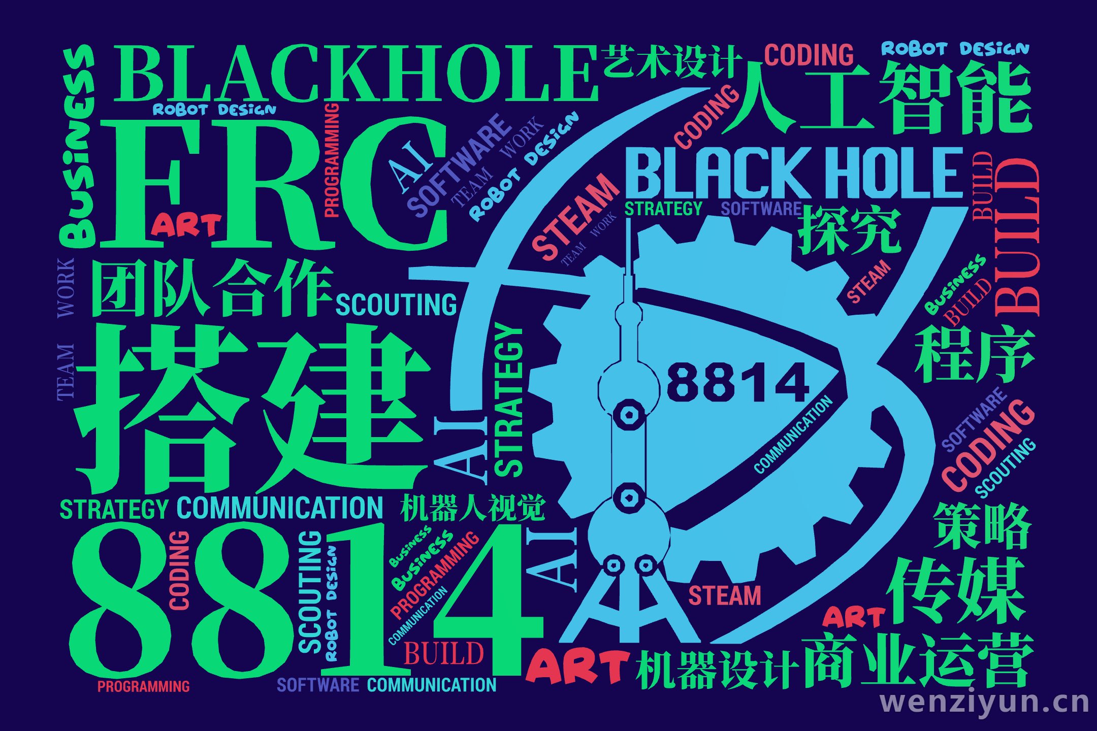 8814,BLACKHOLE,FRC,搭建,人工智能,团队合作,商业运营,传媒,机器设计,程序,机器人视觉,艺术设计,策略,探究,BUILD,文字词云图-wenziyun.cn