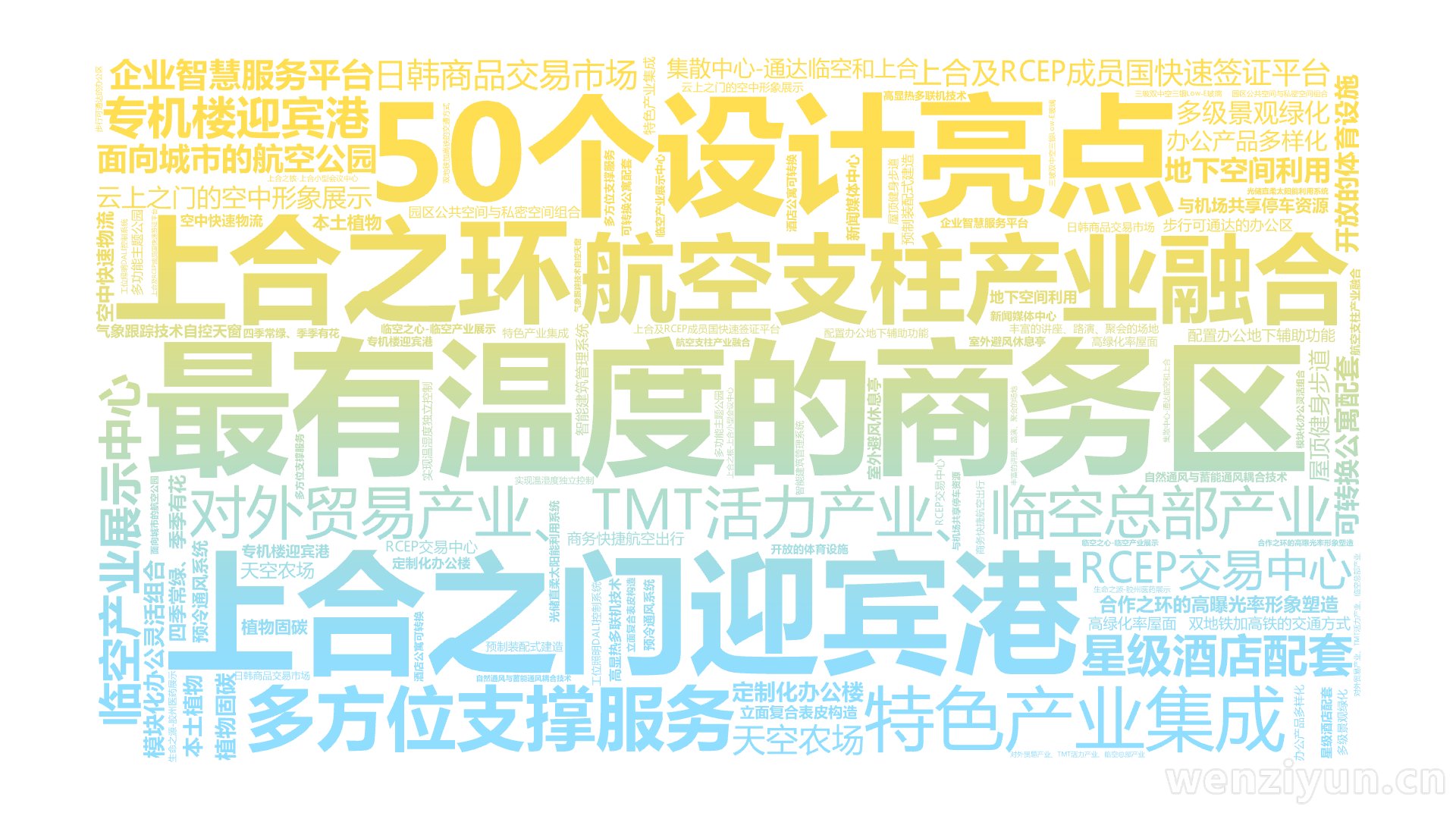 最有温度的商务区,50个设计亮点,上合之门迎宾港,上合之环,航空支柱产业融合,特色产业集成,对外贸易产业、TMT活力产业、临空总部产业,多方,文字词云图-wenziyun.cn