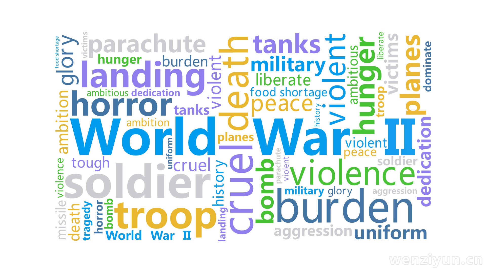 World War II,cruel,death,hunger,burden,soldier,violent,landing,troop,v,文字词云图-wenziyun.cn