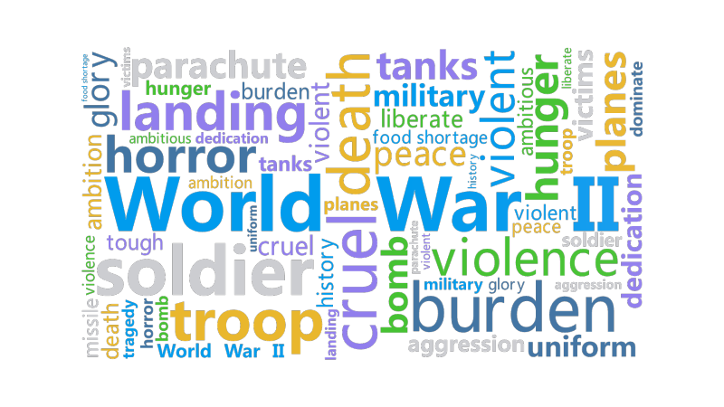 World War II,cruel,death,hunger,burden,soldier,violent,landing,troop,v,文字词云图-wenziyun.cn