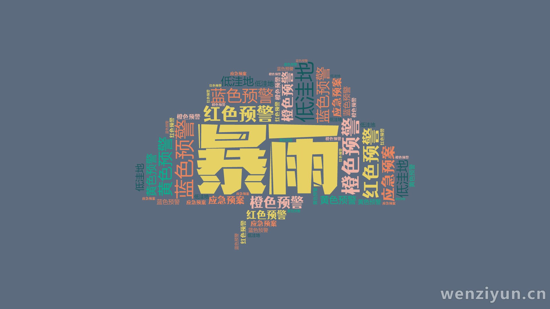 暴雨,蓝色预警,橙色预警,红色预警,黄色预警,低洼地,应急预案,文字词云图-wenziyun.cn