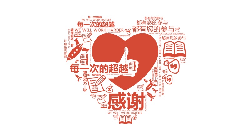 感谢,每一次的超越,都有您的参与,THANK YOU FOR YOUR TRUST AND SUPPORT,WE WILL WORK HAR,文字词云图-wenziyun.cn
