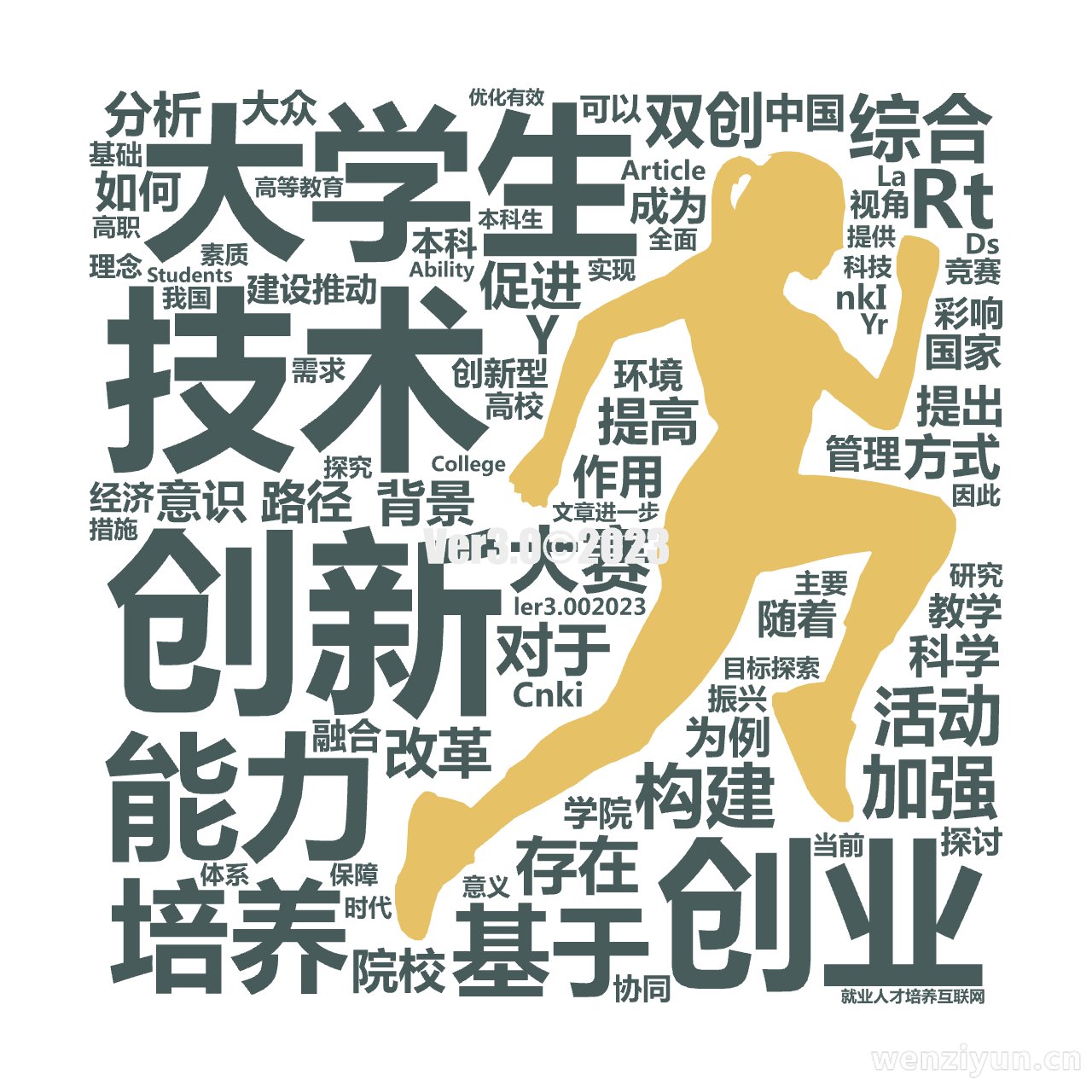 大学生,创新,技术,创业,能力,培养,基于,综合,构建,大赛, Rt ,加强,存在,活动,双创,对于,改革,促进,提高,分析,方式,背景,路,文字词云图-wenziyun.cn