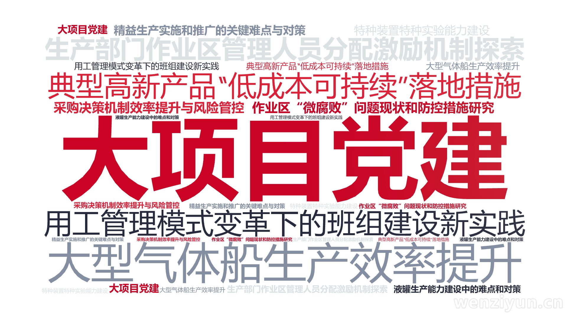 大项目党建,典型高新产品“低成本可持续”落地措施,生产部门作业区管理人员分配激励机制探索,大型气体船生产效率提升,用工管理模式变革下的班组建,文字词云图-wenziyun.cn