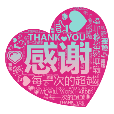 标签云:感谢,每一次的超越,都有您的参与,THANK YOU ,FOR YOUR TRUST AND SUPPORT,WE WILL WORK HA,文字词云图-wenziyun.cn