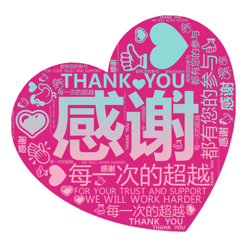 感谢,每一次的超越,都有您的参与,THANK YOU ,FOR YOUR TRUST AND SUPPORT,WE WILL WORK HA,文字词云图-wenziyun.cn