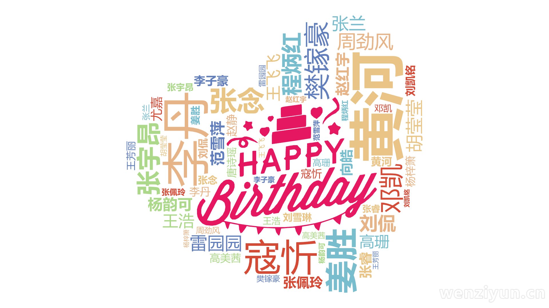 黄河,李丹,樊镓豪,姜胜,张宇昂,寇忻,张念,周劲风,雷园园,程炳红,杨韵可,邓凯,胡莹莹,刘侃,范雪萍,张兰,王浩,张佩玲,王飞飞,赵红宇,文字词云图-wenziyun.cn