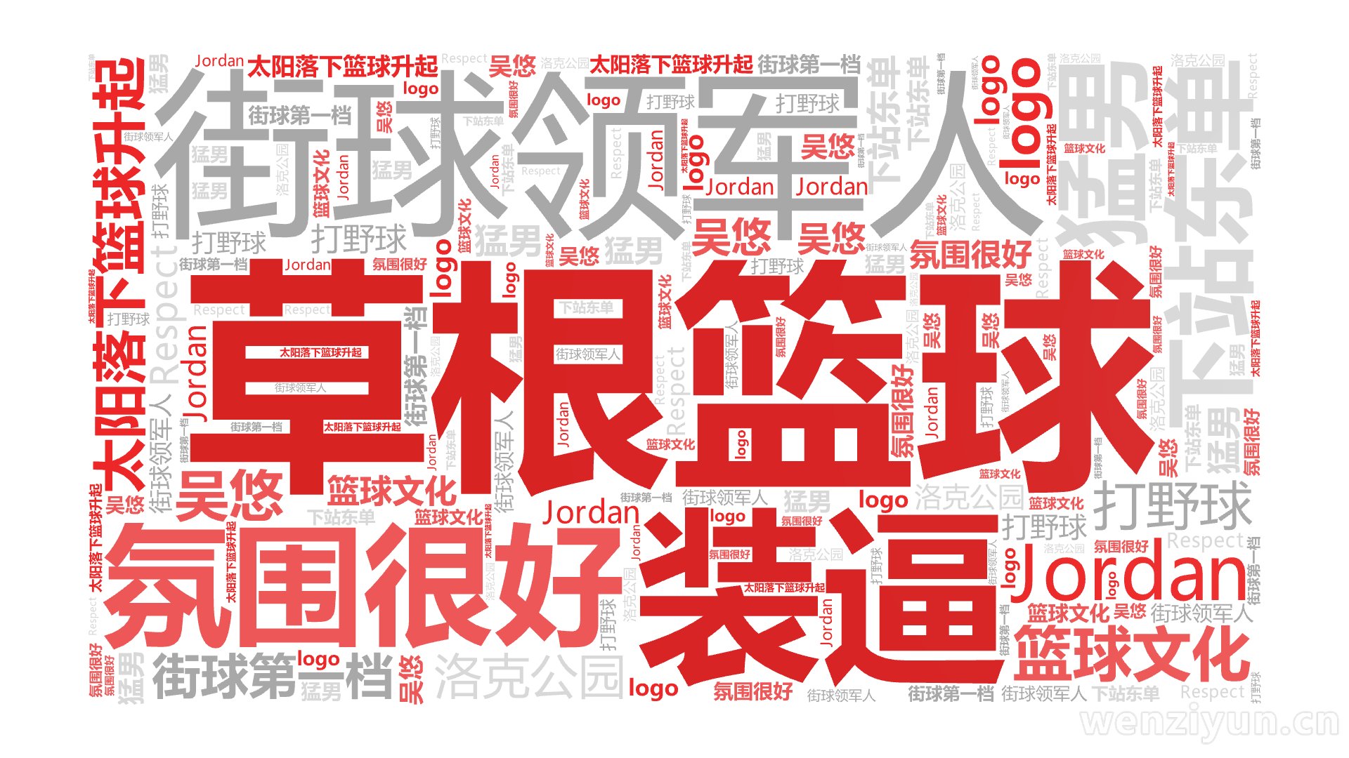 草根篮球,装逼,下站东单,街球领军人,氛围很好,Jordan,猛男,街球第一档,篮球文化,太阳落下篮球升起,洛克公园,打野球,吴悠,logo,文字词云图-wenziyun.cn