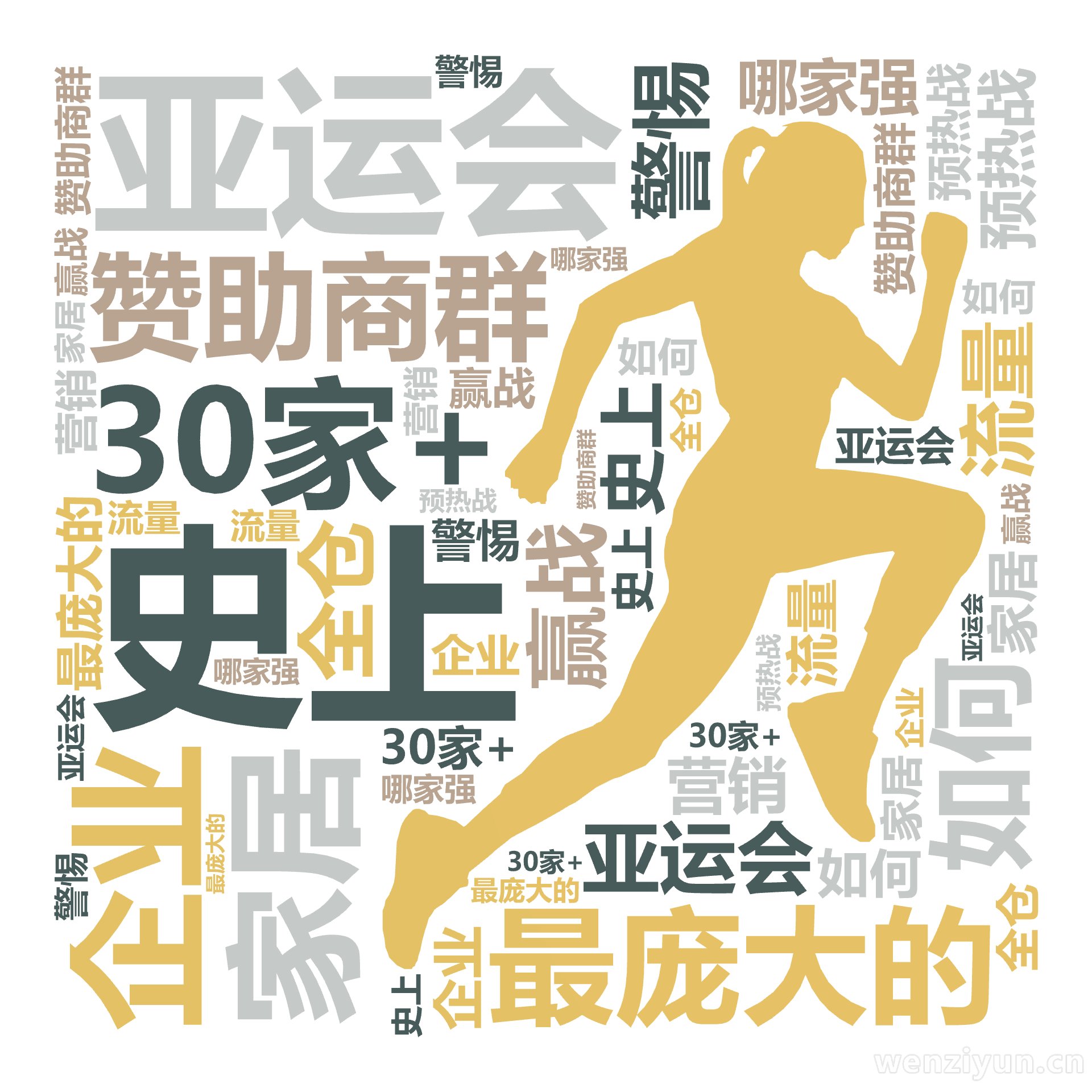 亚运会,史上,最庞大的,家居,赞助商群,30家+,企业,如何,赢战,亚运会,流量,预热战,哪家强,警惕,全仓,营销,文字词云图-wenziyun.cn