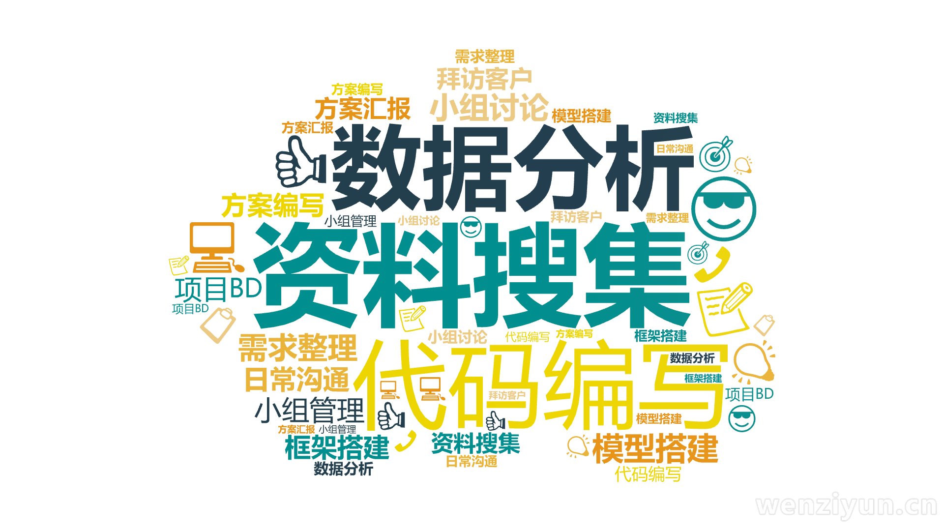 资料搜集,代码编写,数据分析,模型搭建,需求整理,小组讨论,框架搭建,方案编写,小组管理,方案汇报,日常沟通,拜访客户,项目BD,文字词云图-wenziyun.cn