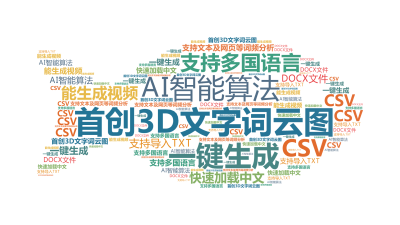标签云:首创3D文字词云图,AI智能算法,一键生成,支持多国语言,快速加载中文,能生成视频,支持文本及网页等词频分析,支持导入TXT,CSV,DOC