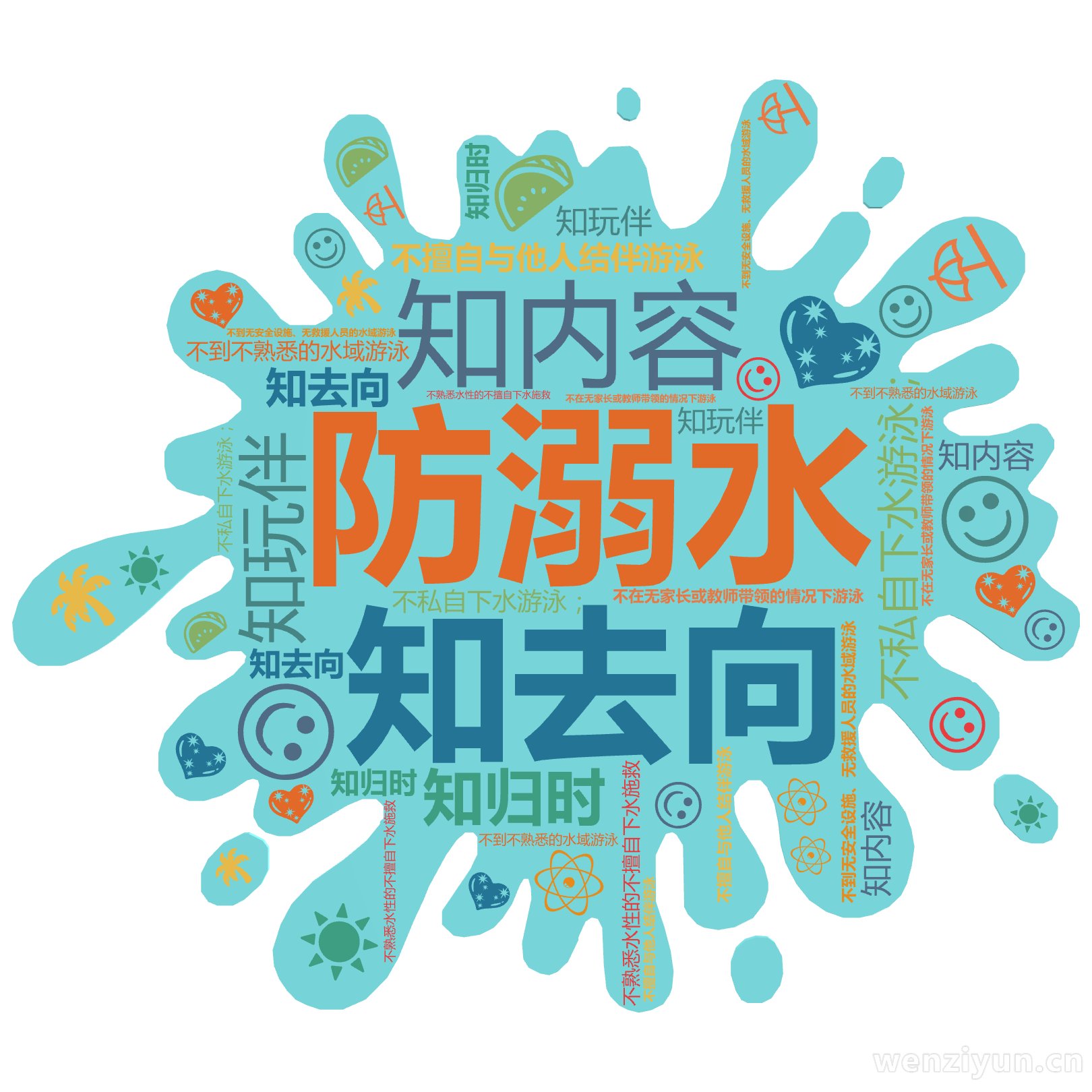 防溺水,知去向,知内容,知玩伴,知归时,不私自下水游泳；,不擅自与他人结伴游泳,不在无家长或教师带领的情况下游泳,不到无安全设施、无救援人员,文字词云图-wenziyun.cn