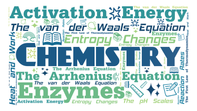 标签云:Chemistry,The van der Waals Equation,The First Law of Thermodynamics,H,文字词云图-wenziyun.cn