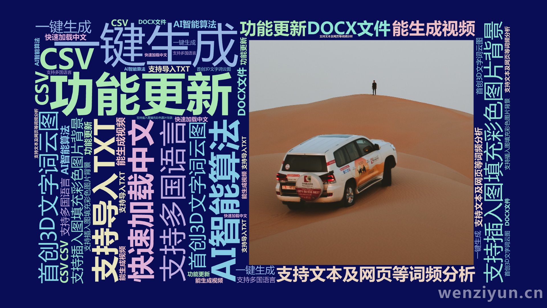 功能更新,支持插入图填充彩色图片背景,首创3D文字词云图,AI智能算法,一键生成,支持多国语言,快速加载中文,能生成视频,支持文本及网页等词,文字词云图-wenziyun.cn