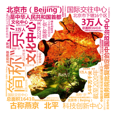 标签云:北京市（Beijing）,简称“京”,古称燕京 北平,是中华人民共和国首都,国务院批复确定的中国政治中心,文化中心,国际交往中心,科技创新中