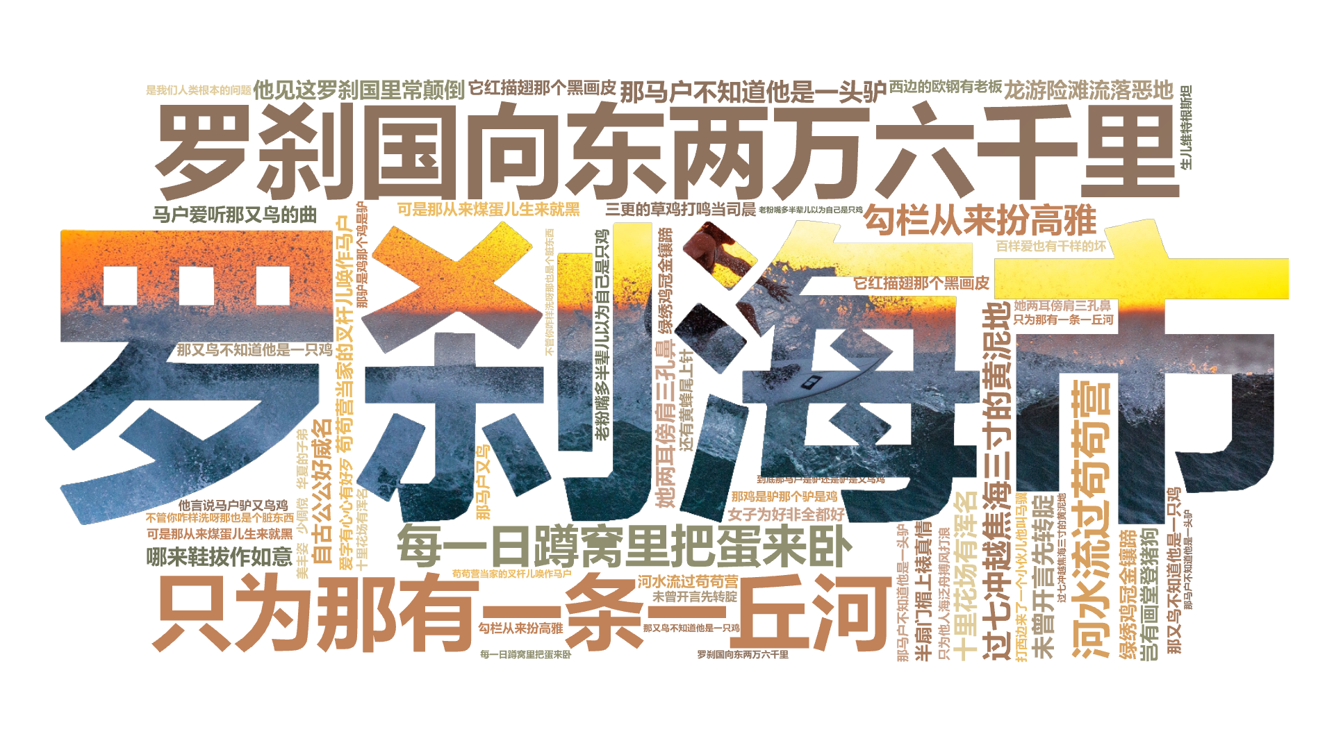 罗刹国向东两万六千里,过七冲越焦海三寸的黄泥地,只为那有一条一丘河,河水流过苟苟营,苟苟营当家的叉杆儿唤作马户,十里花场有浑名,她两耳傍肩三,文字词云图-wenziyun.cn